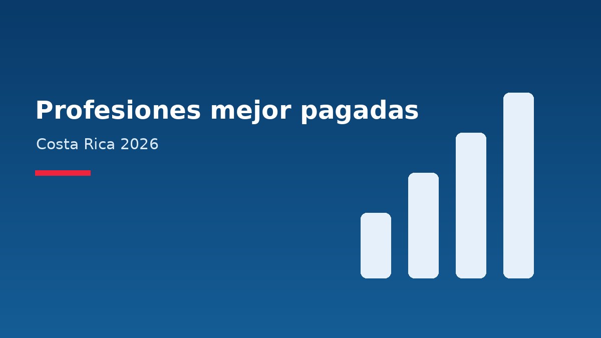 Profesiones mejor pagadas en Costa Rica 2026